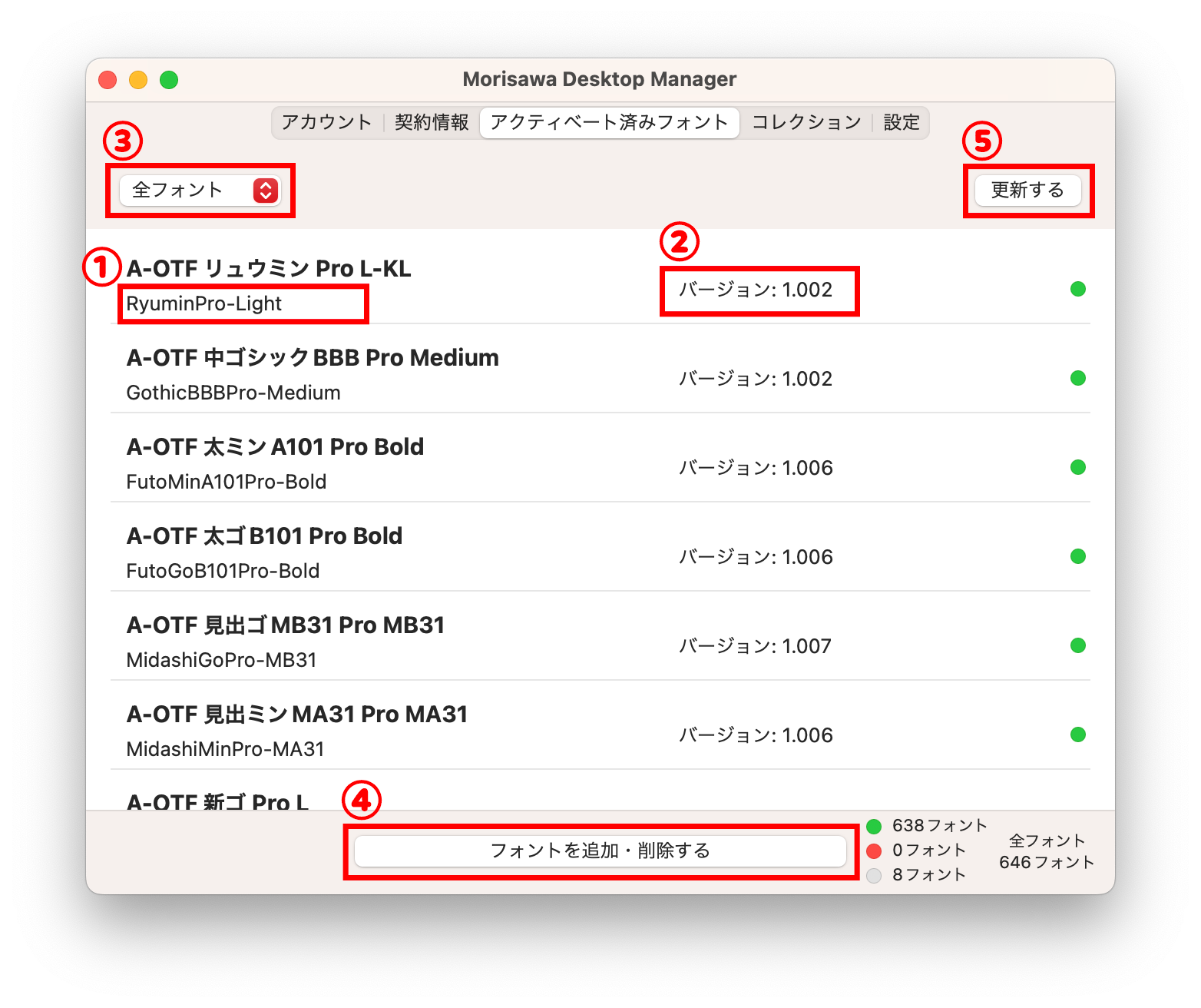 HPz220モリサワフォント他大量フォントインストール済みパソコン HPz220モリサワフォント他大量フォントインストール済みパソコン