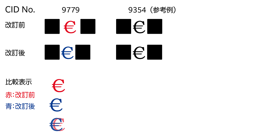 image_defect_trouble7_3.png