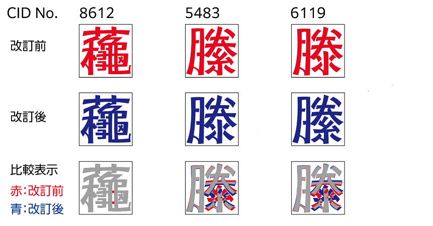 image_defect_trouble2_1.png