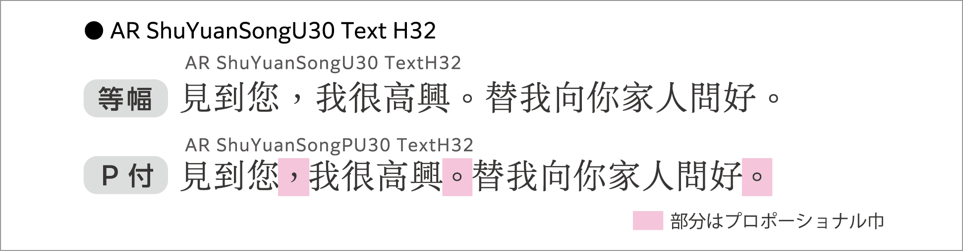 Arphic Typesのフォントについて – MorisawaFonts
