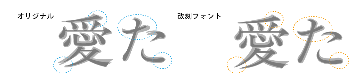 写研フォントについて – MorisawaFonts