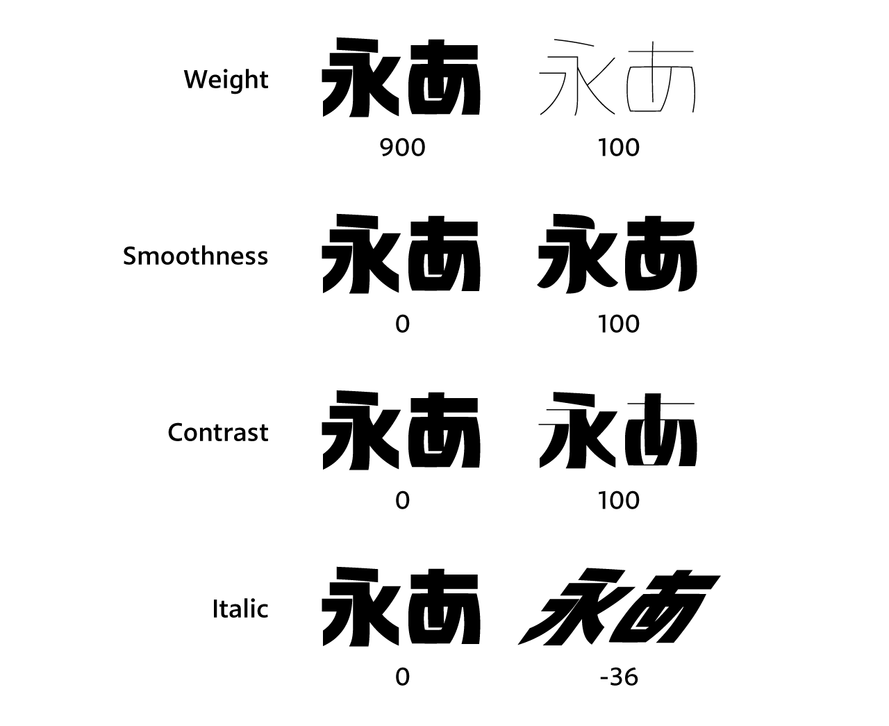 DriveFlux可変軸_1.png